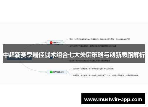 中超新赛季最佳战术组合七大关键策略与创新思路解析