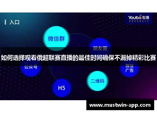 如何选择观看俄超联赛直播的最佳时间确保不漏掉精彩比赛