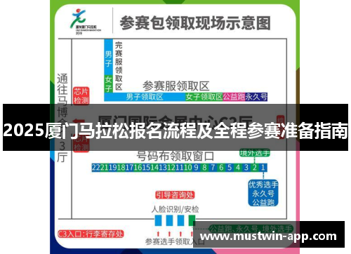 2025厦门马拉松报名流程及全程参赛准备指南