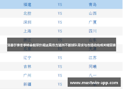 洛塞尔索冬季转会前景扑朔迷离各方猜测不断球队需求与市场动向成关键因素