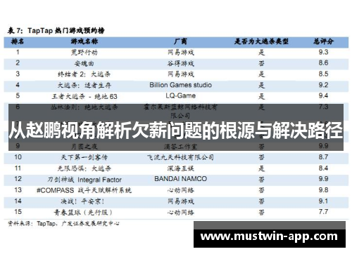 从赵鹏视角解析欠薪问题的根源与解决路径