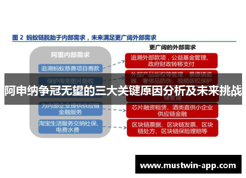 阿申纳争冠无望的三大关键原因分析及未来挑战