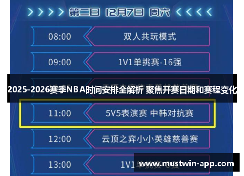 2025-2026赛季NBA时间安排全解析 聚焦开赛日期和赛程变化