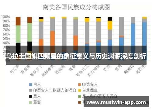 乌拉圭国旗四颗星的象征意义与历史渊源深度剖析